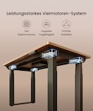 <imgsrc="seo.jpg"alt="Elektrisch verstellbares Tischgestell E7Q"/>